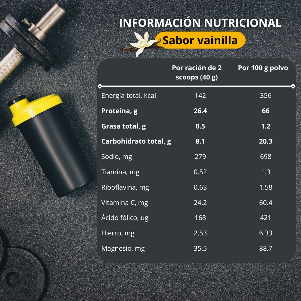 Pack Dúo - Ovopower Variedad 2kg
